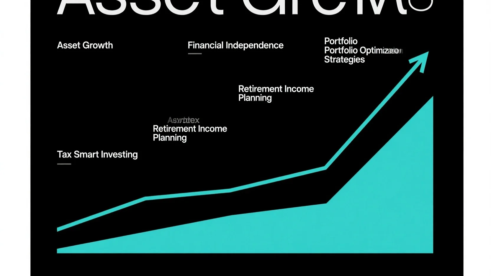 Portfolio Optimization, Tax – Smart Investing: Keys to Asset Growth, Retirement Income, and Financial Independence